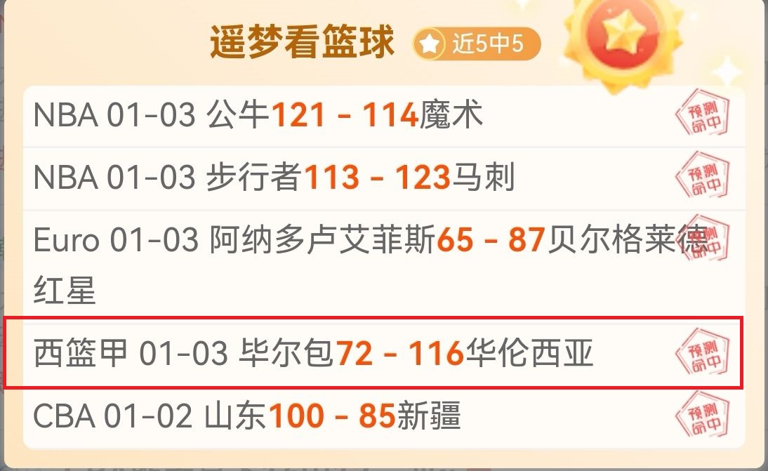 激情对决,阿森纳与利,物浦激战正,bet365,bet365体育,bet365官网,bet365网址