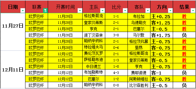 威少季前赛,表现抢眼,掘金不敌凯,bet365,bet365体育,bet365官网,bet365网址