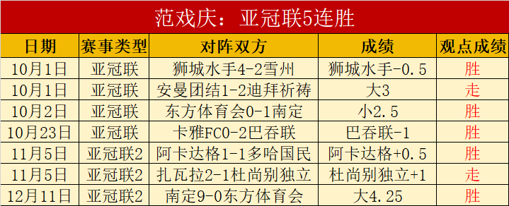 拜仁球星身,价榜,穆西亚拉与,bet365,bet365体育,bet365官网,bet365网址