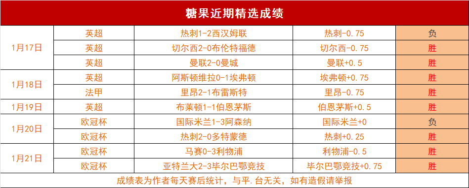 常规赛,辽宁迎战北,Bet365中国app,bet365,bet365体育,bet365官网,bet365网址
