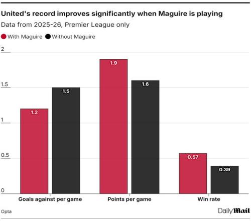 湖人打破本,赛季,得分荒,bet365,bet365体育,bet365官网,bet365网址