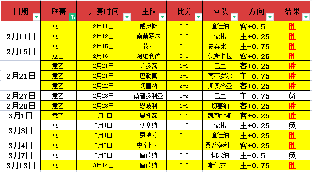 国青熊猫杯,大捷,朱鹏宇双响,bet365,bet365体育,bet365官网,bet365网址