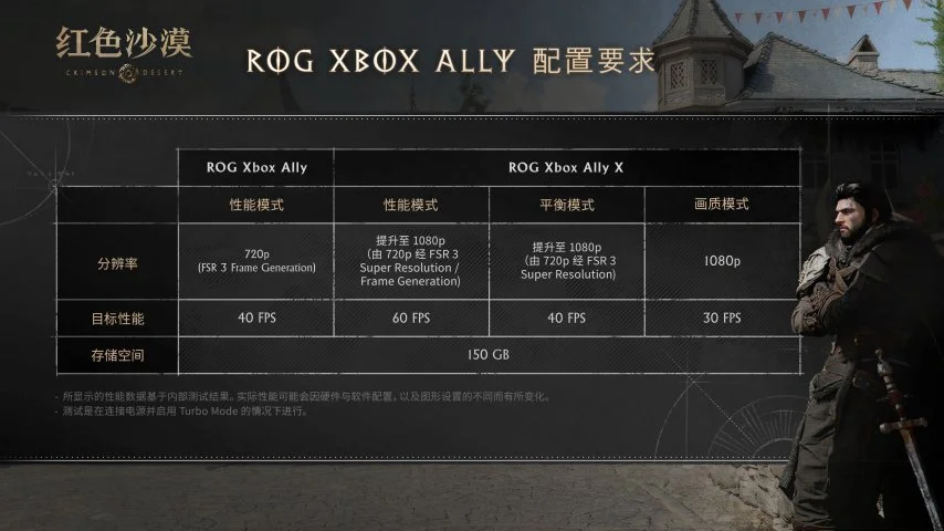 詹姆斯,通过连续对,决锻炼,bet365,bet365体育,bet365官网,bet365网址