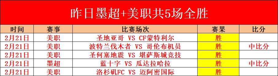 大乐透期号,专家质合推,前区十码预,bet365,bet365体育,bet365官网,bet365网址
