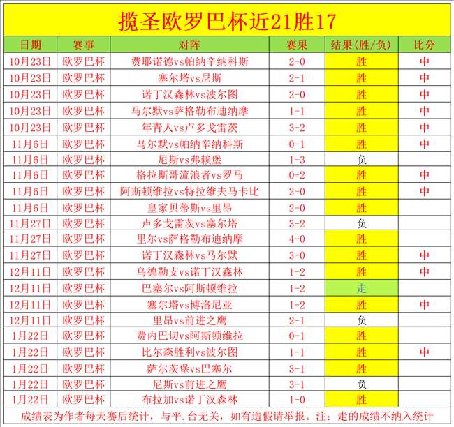 泰勒,亚当斯,曼联心仪的,bet365,bet365体育,bet365官网,bet365网址