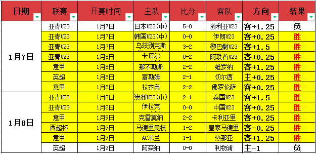 坎特谈保持,谦逊之道,Bet365中国app,bet365,bet365体育,bet365官网,bet365网址