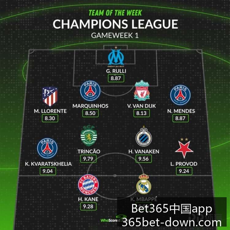 梅西助攻哈,兰德,曼城以,Bet365中国app官网,Bet365中国app,2026世界杯信息,体育赛事直播,Bet365下载,官方入口,Bet365平台,实时比分,在线娱乐