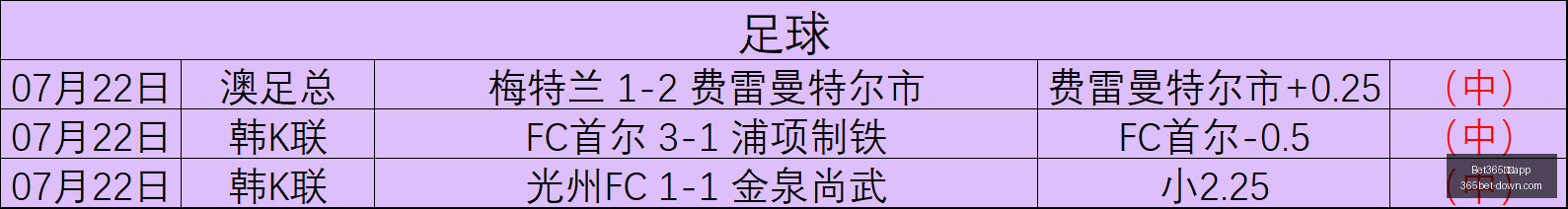 中国,Bet365中国app,Bet365中国app官网,Bet365中国app官网,Bet365中国app,2026世界杯信息,体育赛事直播,Bet365下载,官方入口,Bet365平台,实时比分,在线娱乐