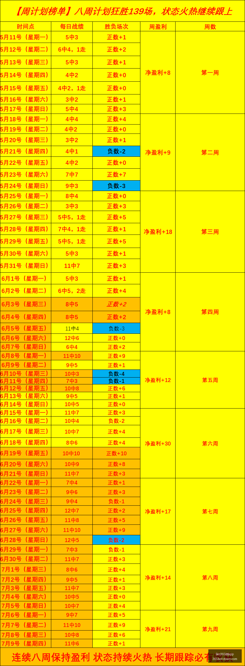 中国,官网突发变,Bet365中国app,Bet365中国app官网,Bet365中国app,2026世界杯信息,体育赛事直播,Bet365下载,官方入口,Bet365平台,实时比分,在线娱乐