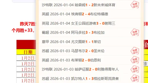巅峰对决：巴塞罗那与皇家马德里历史交锋，红蓝军团优势明显！