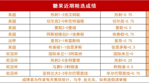 3月26日CBA常规赛：辽宁迎战北控