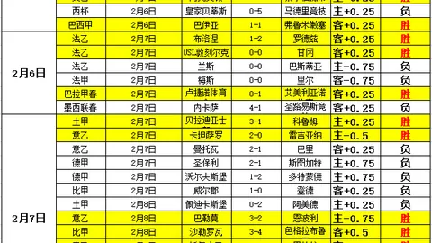 托纳利：手机上不再随意浏览无关信息