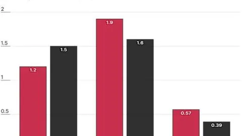 湖人打破本赛季4人20+得分荒，终结对掘金客场8连败魔咒