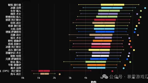 吉林足球发展提速，常务会议聚焦：培育足球未来之星，助力振兴！