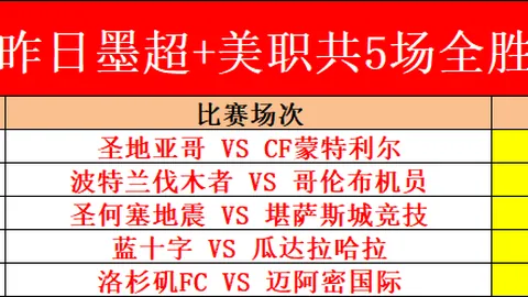 大乐透期号专家质合推荐：前区十码预测及灰熊国王赛况分析
