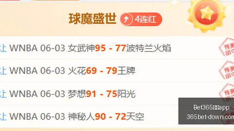 足球赛事解析连中六弹，状态爆棚独家比分解析大放送
